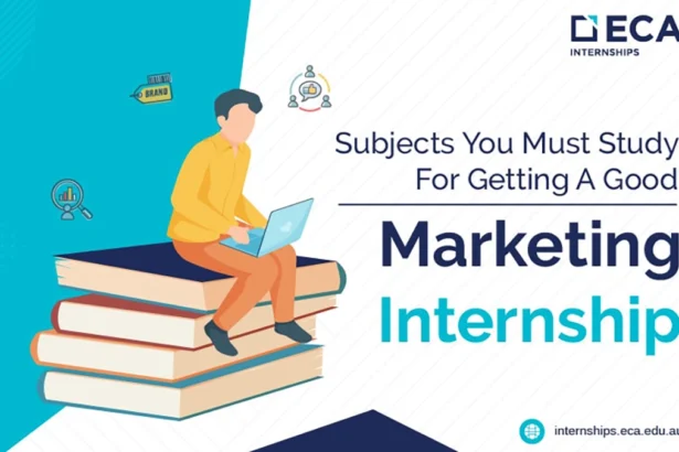 HR, Sales and Marketing Internship Opportunities 2024