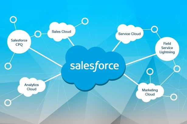 Salesforce Product Manager Internship for 2024 Bachelors Students