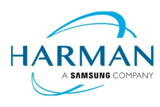 Apply for Harman's Embedded Systems Internship in India