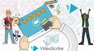 Videoscribe Whiteboard Animations MasterClass With Project