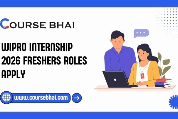 Wipro Internship 2026 Freshers Roles Apply