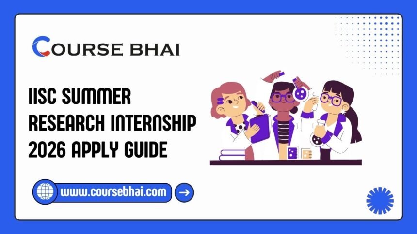 IISc Summer Research Internship 2026 Apply Guide