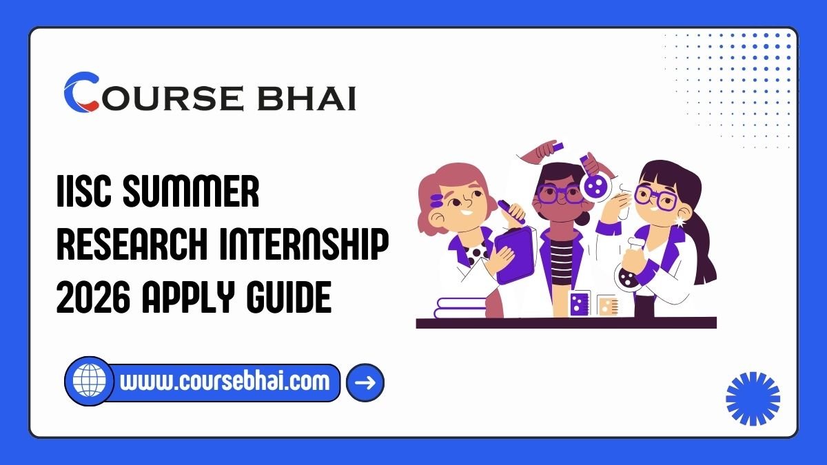 IISc Summer Research Internship 2026 Apply Guide