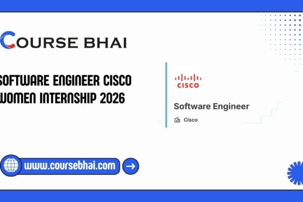 Software Engineer Cisco Women Internship 2026