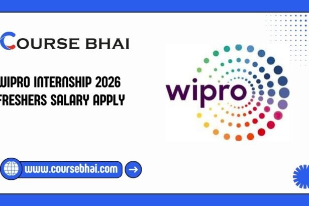 Wipro Internship 2026 Freshers Salary Apply
