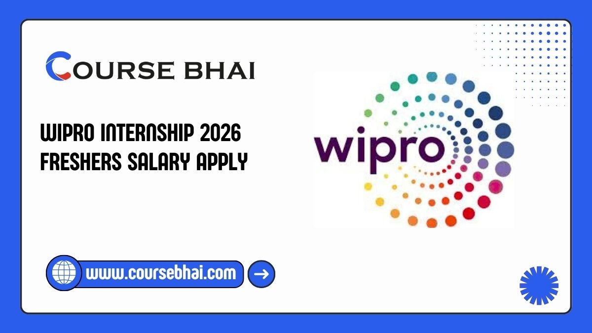 Wipro Internship 2026 Freshers Salary Apply