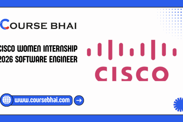 Cisco Women Internship 2026 Software Engineer