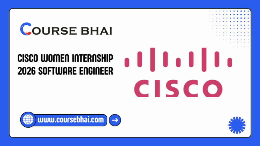 Cisco Women Internship 2026 Software Engineer