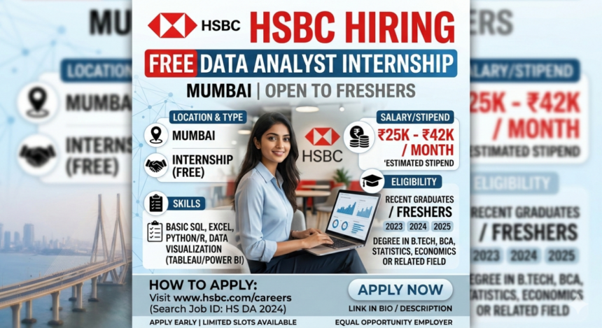 HSBC Data Analyst Internship 2026