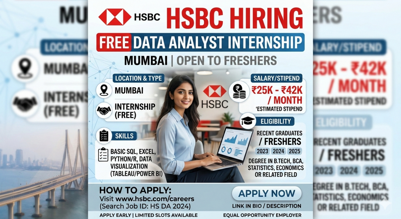 HSBC Data Analyst Internship 2026