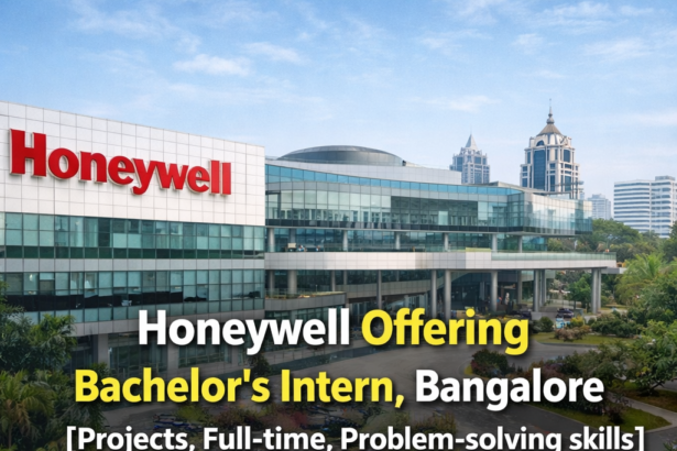 Honeywell Bachelors Intern Bangalore 2026